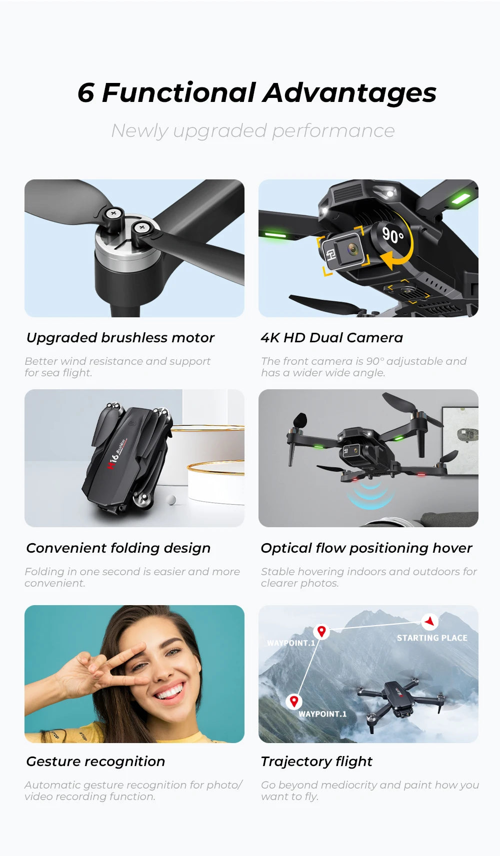 KBDFA New Drone H16 GPS Professional Dual Camera Dron Quadcopter Brushless Aerial Photography Laser Obstacle Avoidance RC Toy