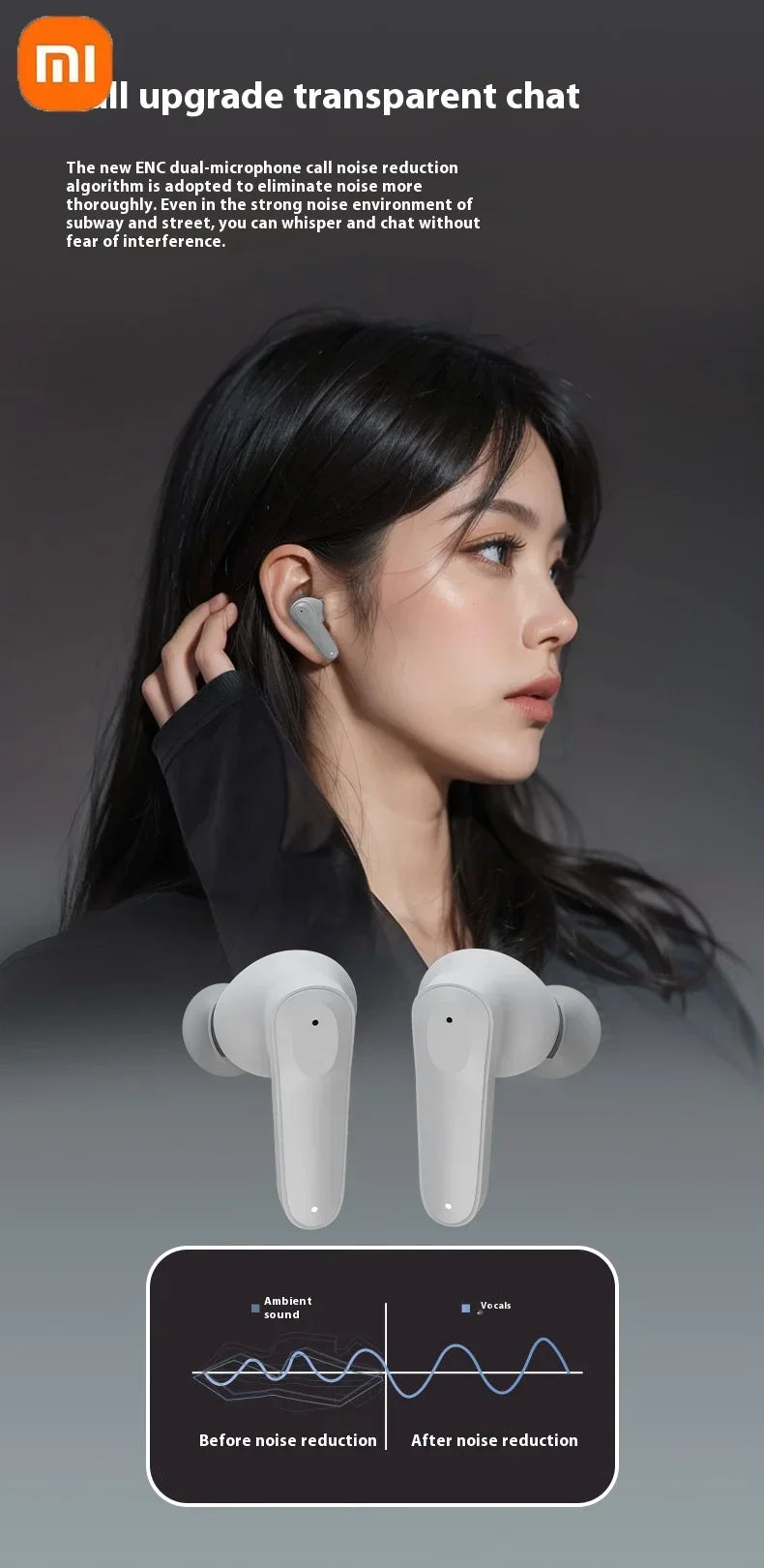 Xiaomi A98 Wireless Bluetooth 5.4 Earphones ENC Noise Reduction In Ear Waterproof Earphones with Microphone
